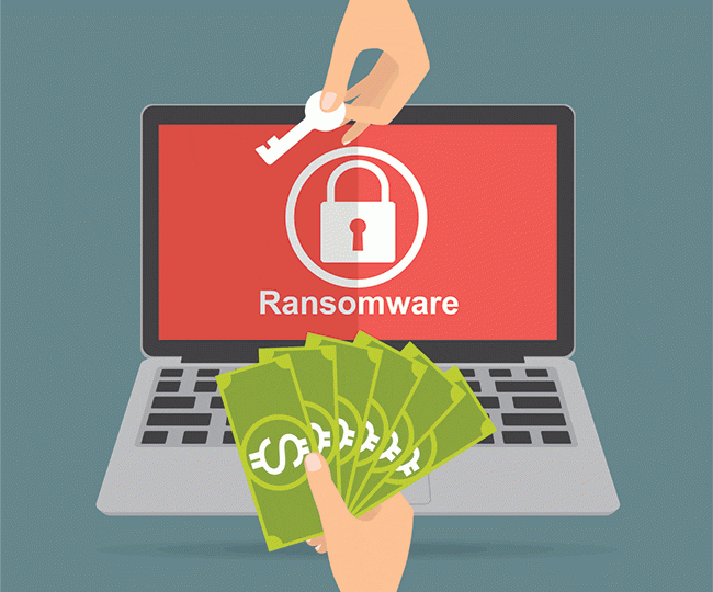 Ransomware Attack Prevention Protection