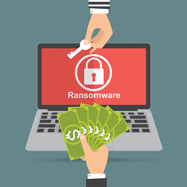 Ransomware Attack Prevention Protection