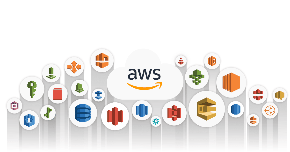 Professional AWS Cloud Management services by Synergy IT