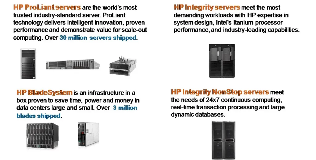 hp-server-sales-support